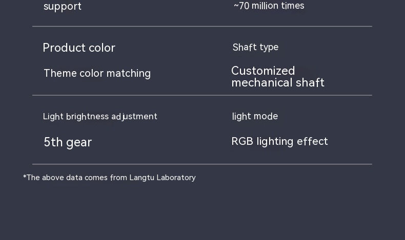 VGG Bluetooth Wireless Three-mode Mechanical Keyboard